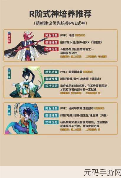 阴阳师,SR 姑获鸟加强后的广阔天地与觉醒副本探秘