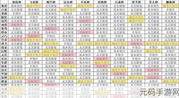 怪兽星球2,怪兽召唤入侵,掌握实用攻略,畅享战斗乐趣