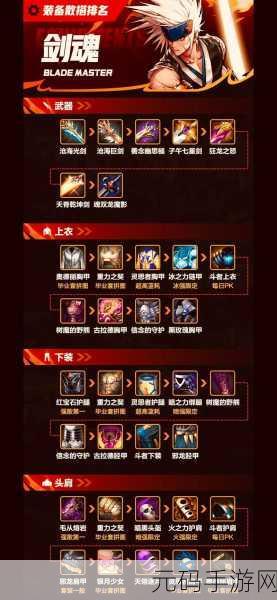 DNF 男格斗职业大揭秘，谁才是最佳之选？