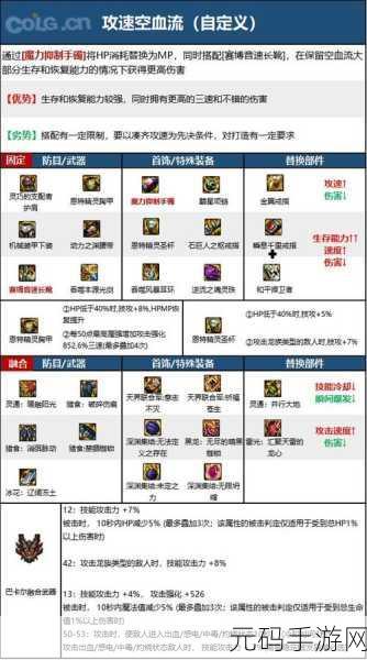 DNF 剑帝装备搭配全解析，带你登顶巅峰