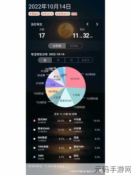 gogogo是免费的还是仿:1. "Gogogo:探索免费服务的无限可能性