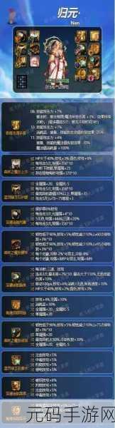 DNF 剑帝 110 级装备搭配指南,登顶最强之路