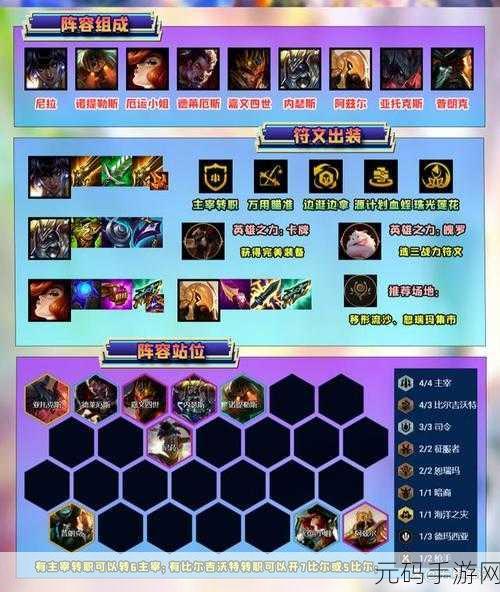金铲铲之战S9.5，揭秘术士卡牌阵容的制胜之道