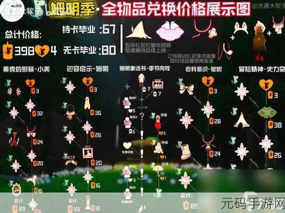 光遇姆明季探险指南,全地图隐藏小金人位置大揭秘