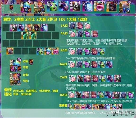 金铲铲之战,探寻手游最强阵容的奥秘