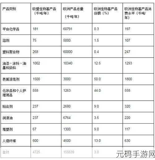 精产国品一二三产品区别在哪：1. 精产国品一二三产品的特点与区别解析