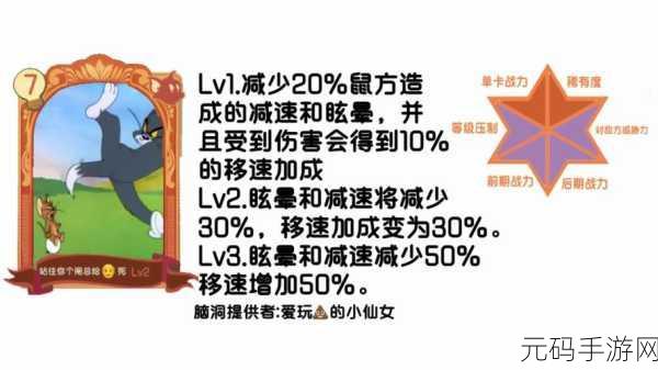 猫和老鼠手游新角色揭秘,大表哥马索尔技能加点与知识卡全攻略