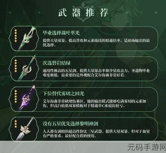 原神艾尔海森,武器与圣遗物搭配全攻略