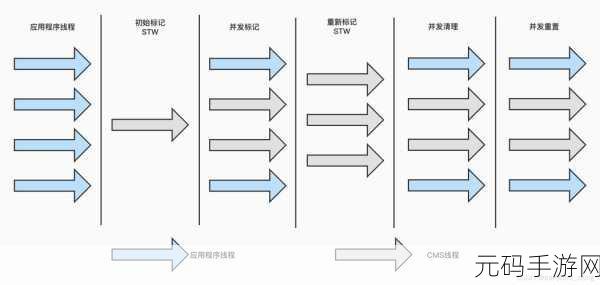 液体收集器系统HH安装步骤详解：液体收集器系统HH安装步骤详解与注意事项指南