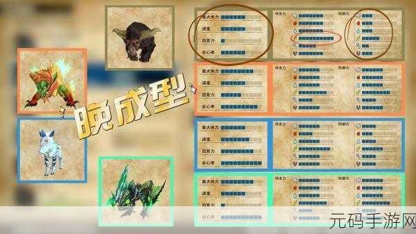 怪物猎人属性攻击伤害计算大揭秘