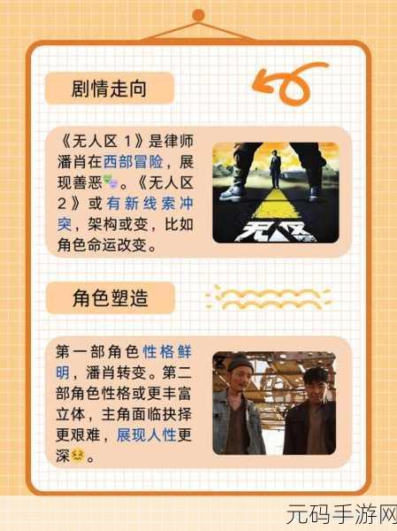 无人区2和1有区别吗：无人区2与1的区别分析：剧情、角色和主题探讨