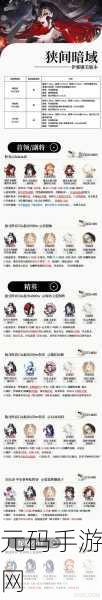 阴阳师全新 SSR 式神伊邪那美技能深度解析