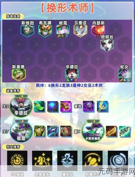 LOL云顶之弈10.8版本秘术剑大热，最强阵容玩法攻略来袭