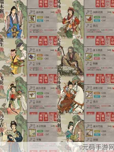 江南百景图人物大揭秘,谁才是你的得力助手?