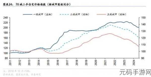 久亚洲一线产区二线产区三线区:1. 透视久亚洲一线产区的独特魅力