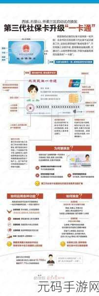 日本一卡二卡3卡四卡网站精品:1. 日本一卡通:畅游无限,便捷出行新体验