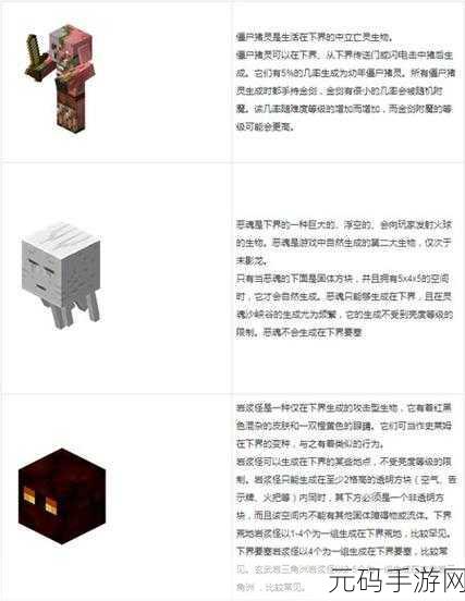 我的世界探险新篇章,揭秘炽足兽(岩浆怪)驯服秘籍