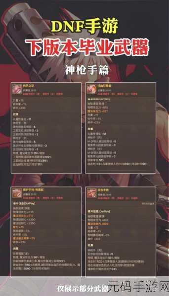 DNF史诗学概论活动，解锁传奇之路的玩法技巧全揭秘