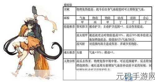 天地劫前期阵容搭配秘籍,打造强力战队