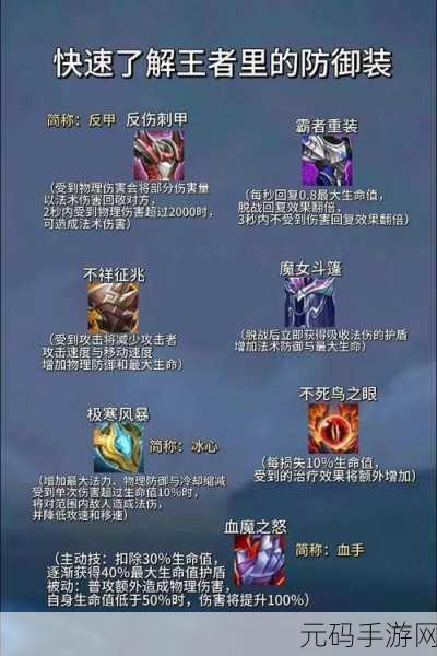 王者荣耀装备大盘点,五件限制下的无限可能