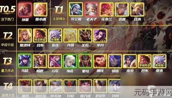 王者荣耀英雄对决,揭秘谁才是孙策的真正克星