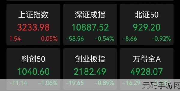 yw跳转接口永不失联的来源:1. 探索YW跳转接口:确保信息永不失联的秘诀