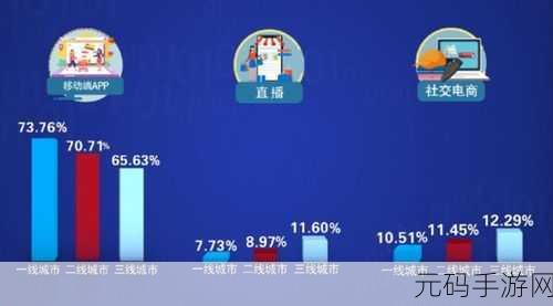 夜里100种禁用的视频软件:1. 夜晚隐秘社交:探索禁用视频软件的奇妙世界