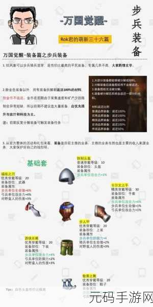 万国觉醒，全兵种装备搭配秘籍大公开