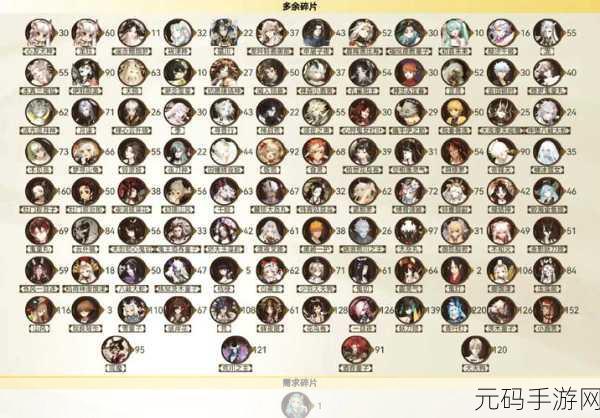 阴阳师，当前版本拉条式神全解析