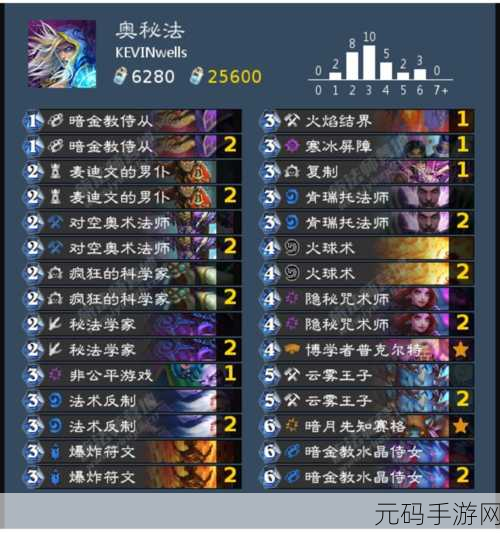 炉石传说暗月马戏团，深度解析环境与剑宗奥秘法致胜秘籍