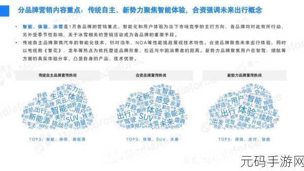 国内免费舆情网站软件：1. 免费舆情分析工具，助力企业品牌管理新策略