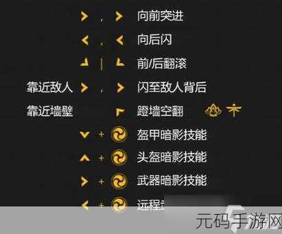 神秘的暗影格斗3秘密标签,解锁战斗潜能的高效钥匙