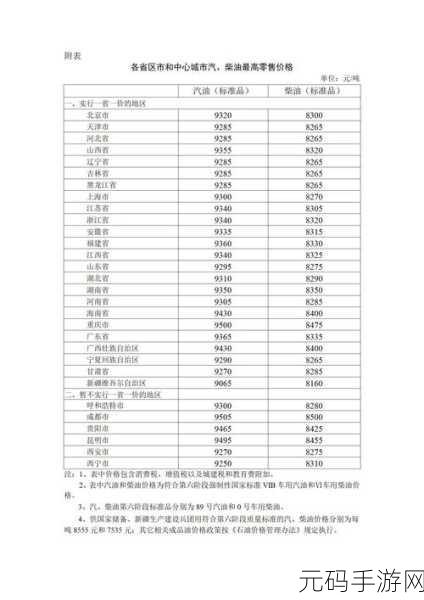 国精产品一码一码三mba操作很简单：1. 国精产品一码一操作，轻松掌握新技巧