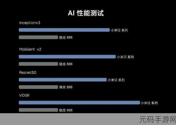 校园1V2或1V3开启24小时制了：1. ＂校园1V2或1V3：24小时制带来的新机遇