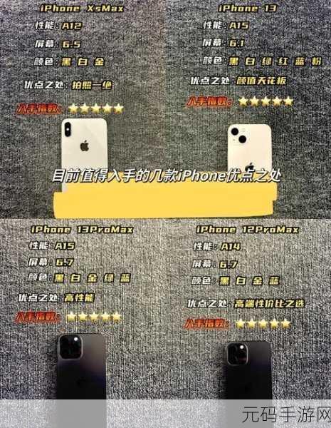 iphone欧美高级：1. ＂探索iPhone：欧美市场的高级功能与应用