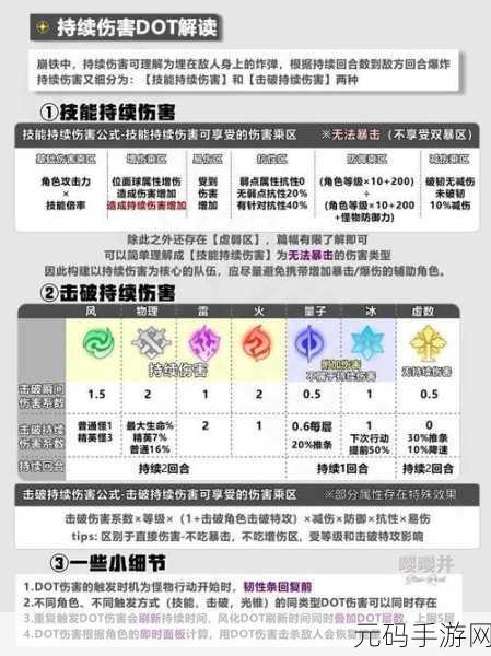 崩坏星穹铁道2.0，黑天鹅专锥抽取攻略与光锥卡池深度解析