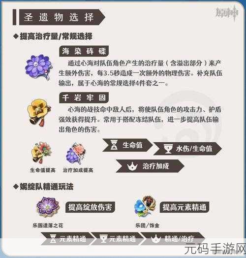 原神珊瑚宫心海圣遗物全攻略，刷取位置大揭秘