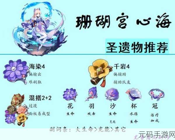 原神珊瑚宫心海圣遗物全攻略，刷取位置大揭秘