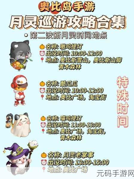奥比岛手游,衣服赠送好友的全攻略秘籍