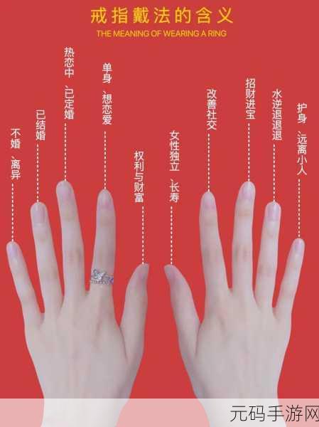用我的手指来搅乱你的心弦：1. 用我的手指轻触你的心灵弦音