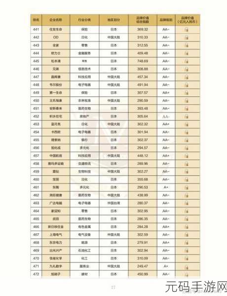 亚洲砖矿砖码2024:1. 2024年亚洲砖矿行业发展趋势与挑战