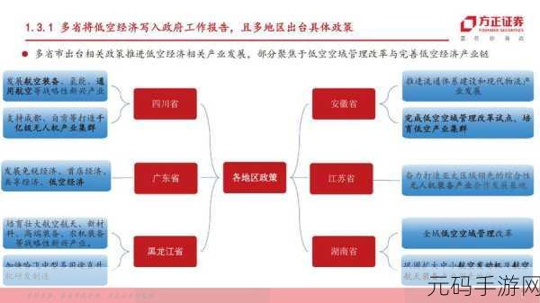 问题解决-久一线产区二线产区三线产区：1. 从一线到三线：产区发展全景解析