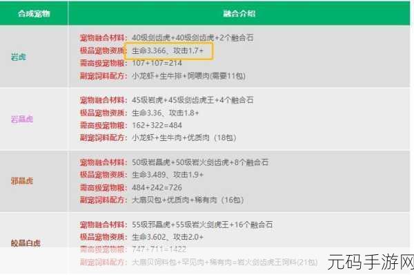 创造与魔法新玩法揭秘,如何赠送好友珍贵物品