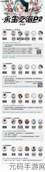 阴阳师手游,挂机单刷阴界之门50层阵容全揭秘