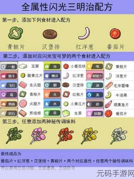 宝可梦朱紫,解锁特定宝可梦的高效刷取攻略