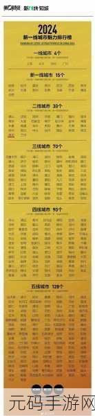 国产专区一线二线三线码：1. 国产专区：探索一线、二线与三线城市的消费潜力