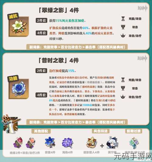 原神雷泽圣遗物搭配全攻略，助你战力飙升