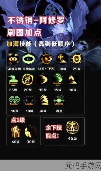 地下城与勇士阿修罗技能加点攻略，打造全能战斗法师