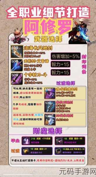 地下城与勇士阿修罗技能加点攻略，打造全能战斗法师