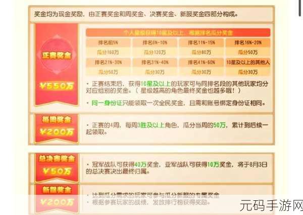 梦幻西游手游,齐天大圣副本全解析与丰厚奖励一览